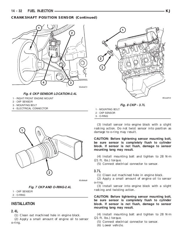 37l jeep liberty wiring harness diagram wiring diagrams thumbs 2008 Jeep Grand Cherokee Wiring Diagram 3 7l jeep liberty wiring harness diagram data wiring diagram today 2004 jeep liberty engine bay 37l jeep liberty wiring harness diagram